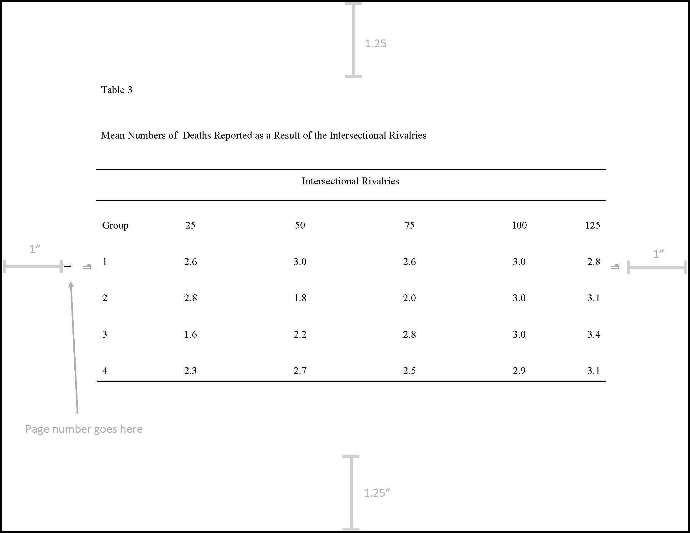 Horizontal (Landscape) Table example